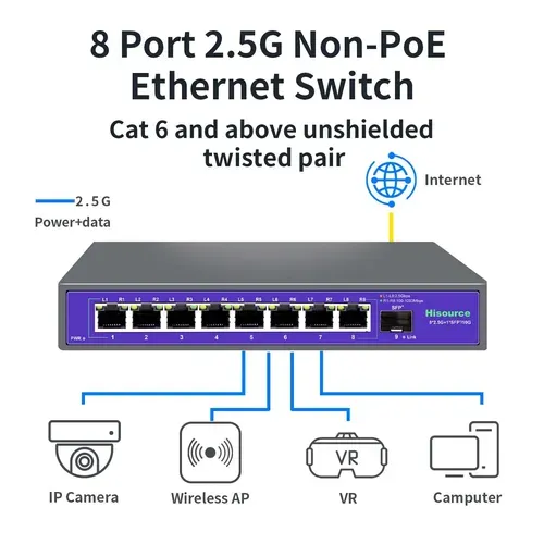 [taxa Inclusa] Hisme Ethernet Switch 8 Portas 2.5g Poe + 1 Porta 10g Sfp